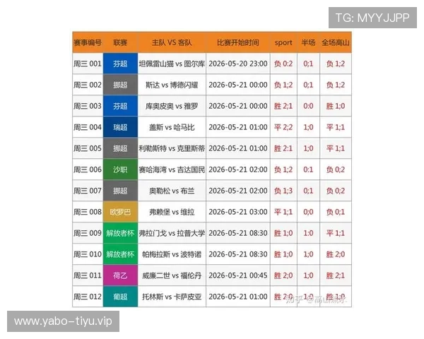 足球实时预测软件哪个好2026年最受欢迎的实时比赛分析工具推荐