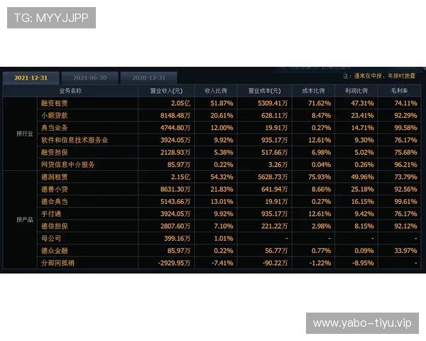 在EMC易倍体育官网上如何快速进行体育投注,提升中奖率的实用技巧与操作指南